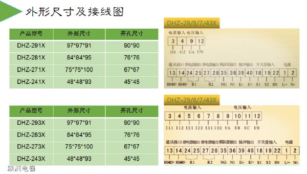 DHZ-291X��DHZ-293X��DHZ-283Xϵ������늜y��