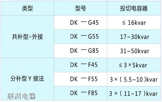 DK-G55��DK-G85�ͺ��_�P�Ӿ��D���x���f��