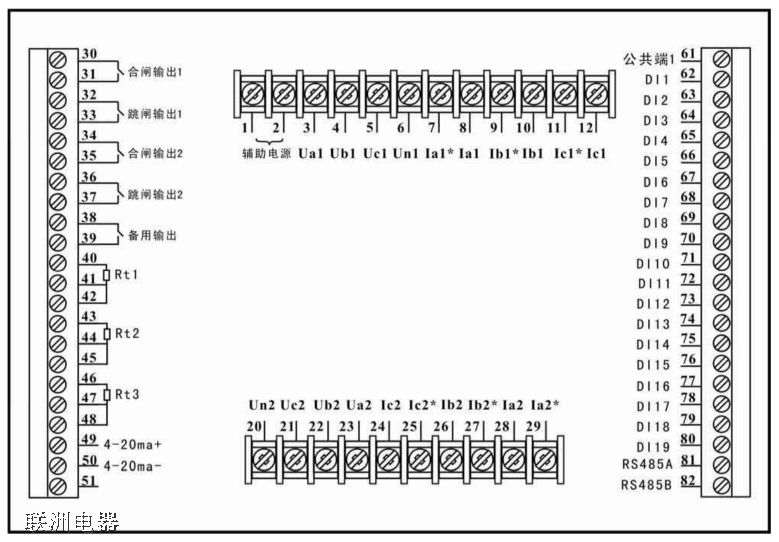 CG2832-II ��ʽ׃�������ܜy(c��)�؃x