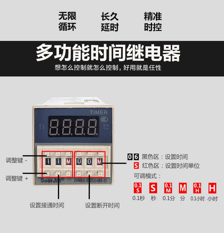 �o��ѭ�h�^��� �gЪ�ӕr�^����Ӿ��D��3