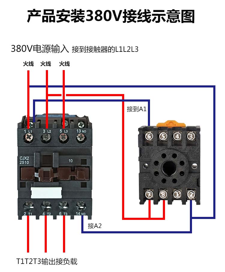 �o��ѭ�h�^��� �gЪ�ӕr�^����Ӿ��D��5