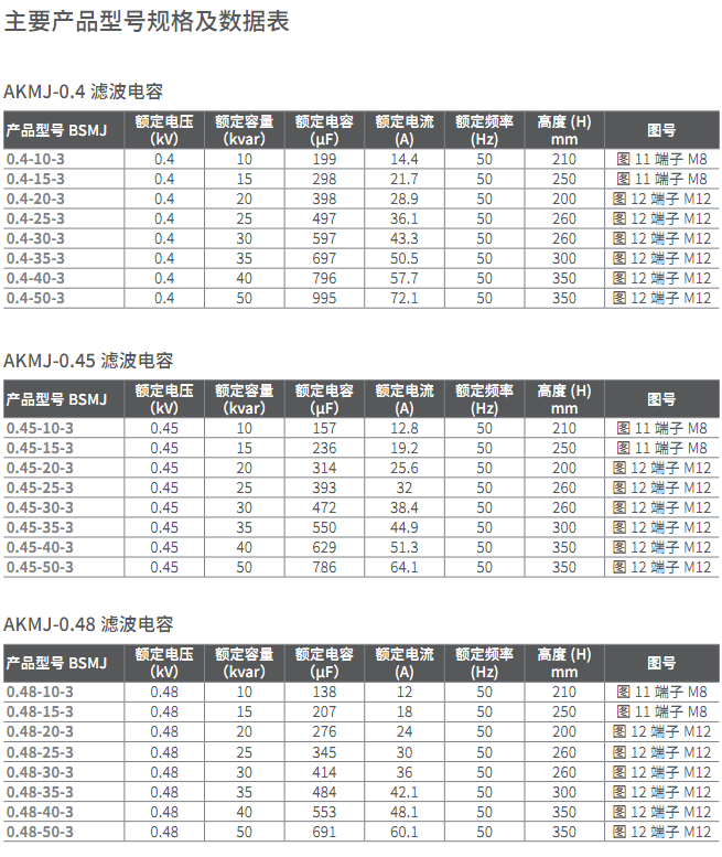 AKMJϵ�ОV����������͉��{(di��o)�C�V����ȥ�C�V���������